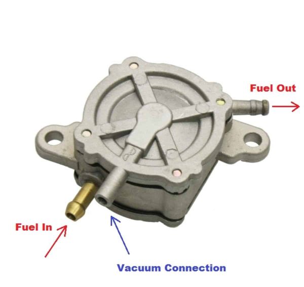 Universal Parts 50cc-150cc Vacuum Operated Fuel Pump