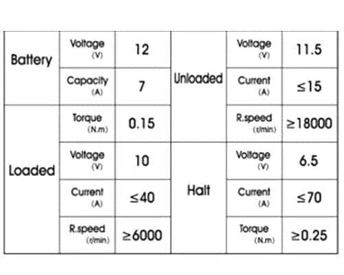 101 Octane Starter Motor - Piaggio 2-Stroke 2 101 Octane Starter Motor - Piaggio 2-Stroke - Image 2
