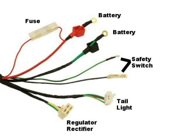 Universal Parts ATV Wire Harness - Image 4