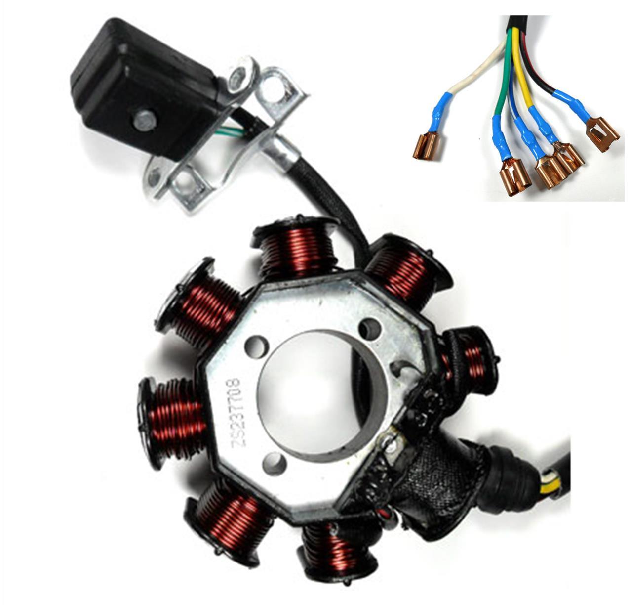 ScootsUSA Select - Stator 150-250cc 8 Pole OD 89 ID 32 H 34 5 Wires No Jack Pickup Coil C/c 36 - Image 2